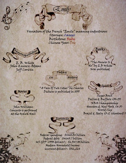 DTP: Birthday Scroll